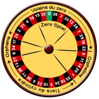 roulette euro wheel